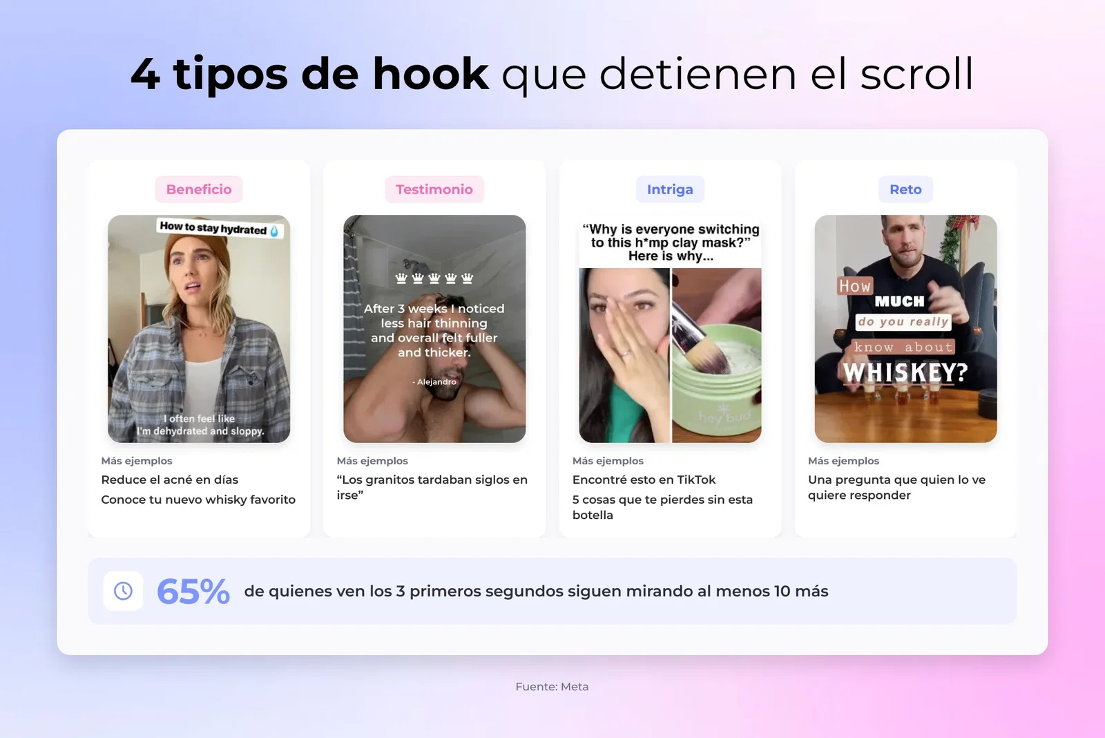 4 tipos de hook que detienen el scroll
