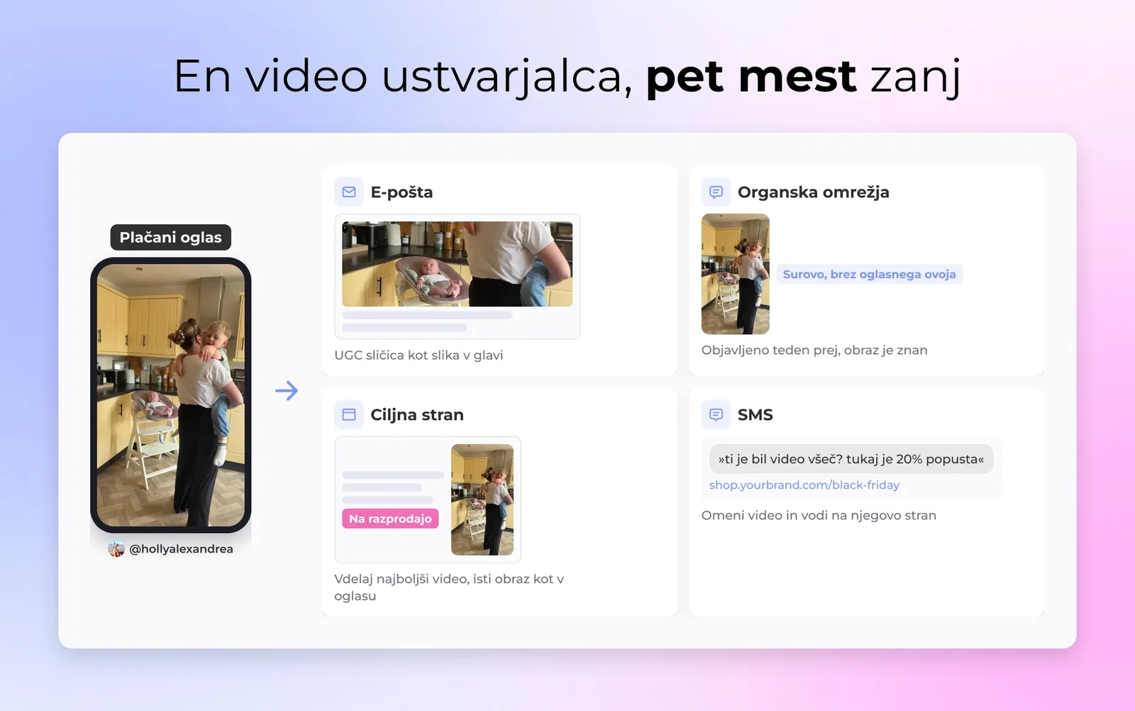 En video ustvarjalca, pet mest zanj