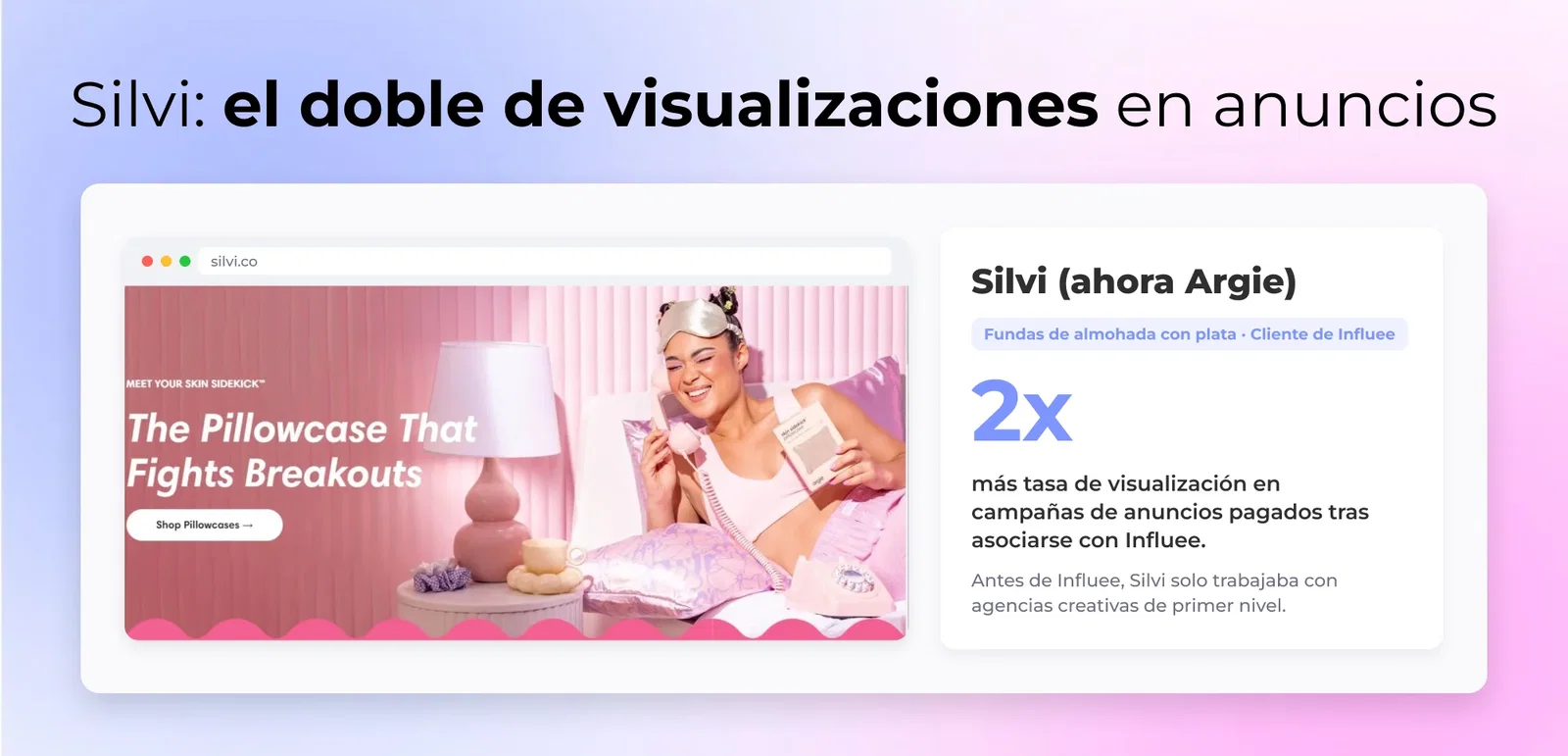 Silvi: el doble de visualizaciones en anuncios