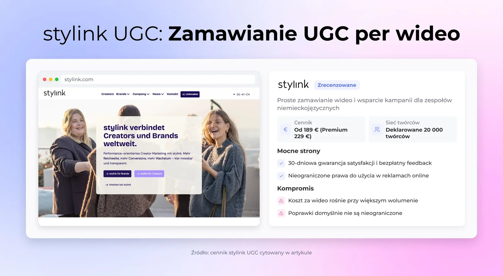 stylink UGC: Zamawianie UGC per wideo