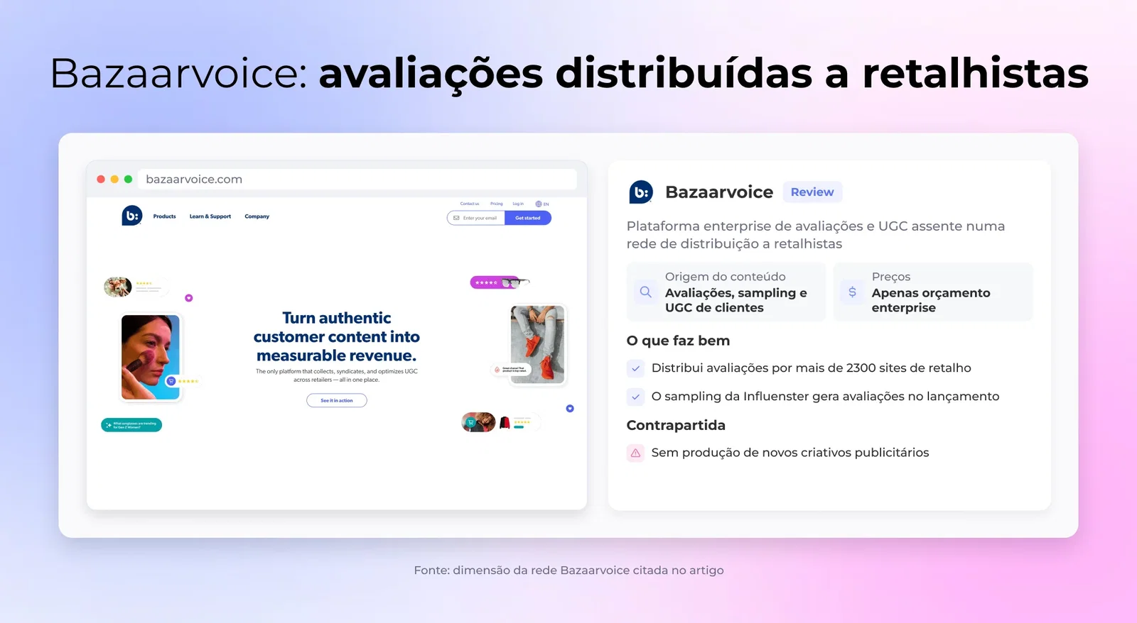 Bazaarvoice: avaliações distribuídas a retalhistas