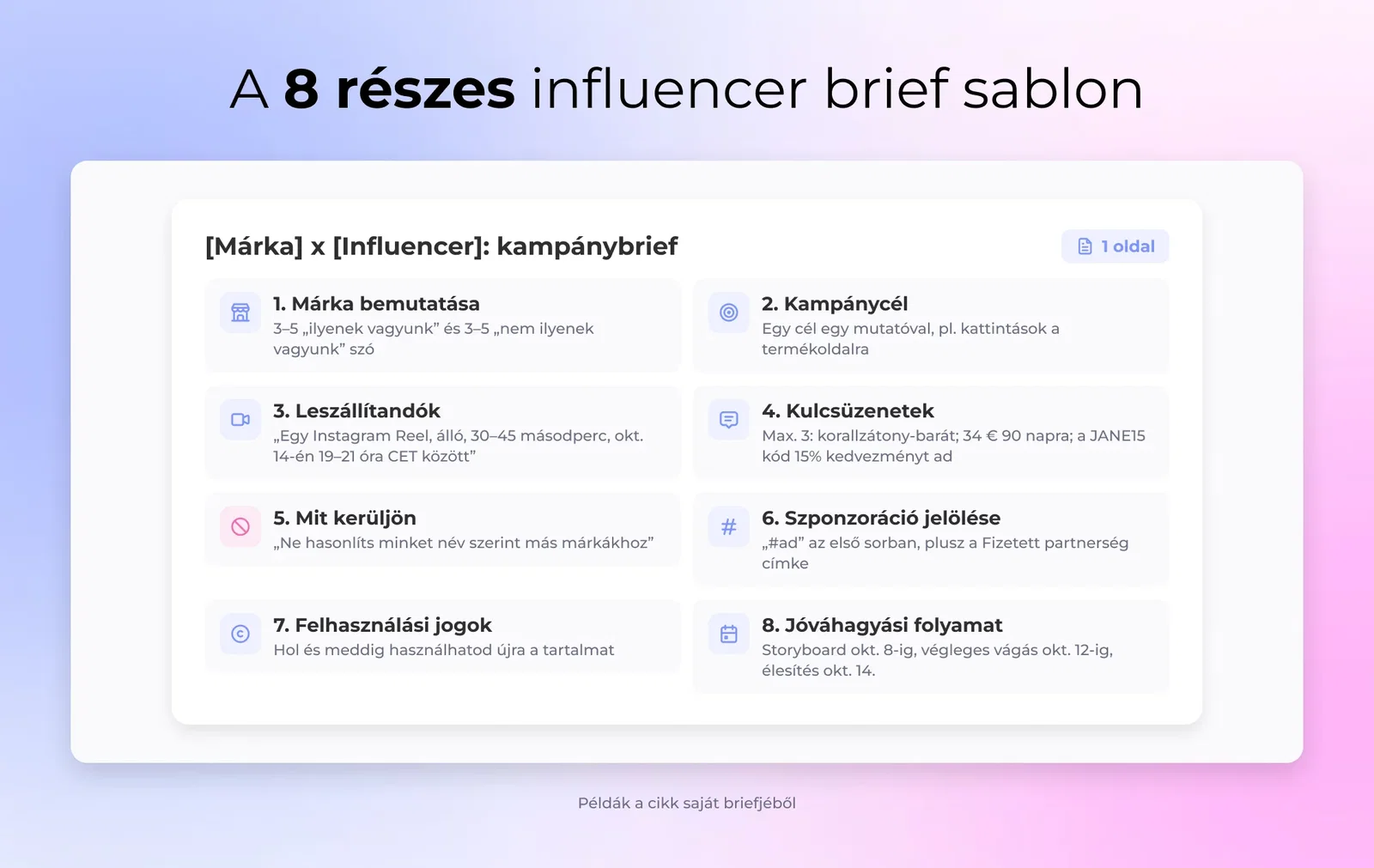 A 8 részes influencer brief sablon