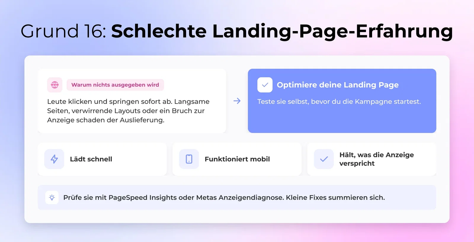 Schlechte Landingpage-Erfahrung - Wenn Personen auf deine Anzeige klicken, aber sofort wieder abspringen, sieht Facebook dies als eine schlechte Erfahrung.