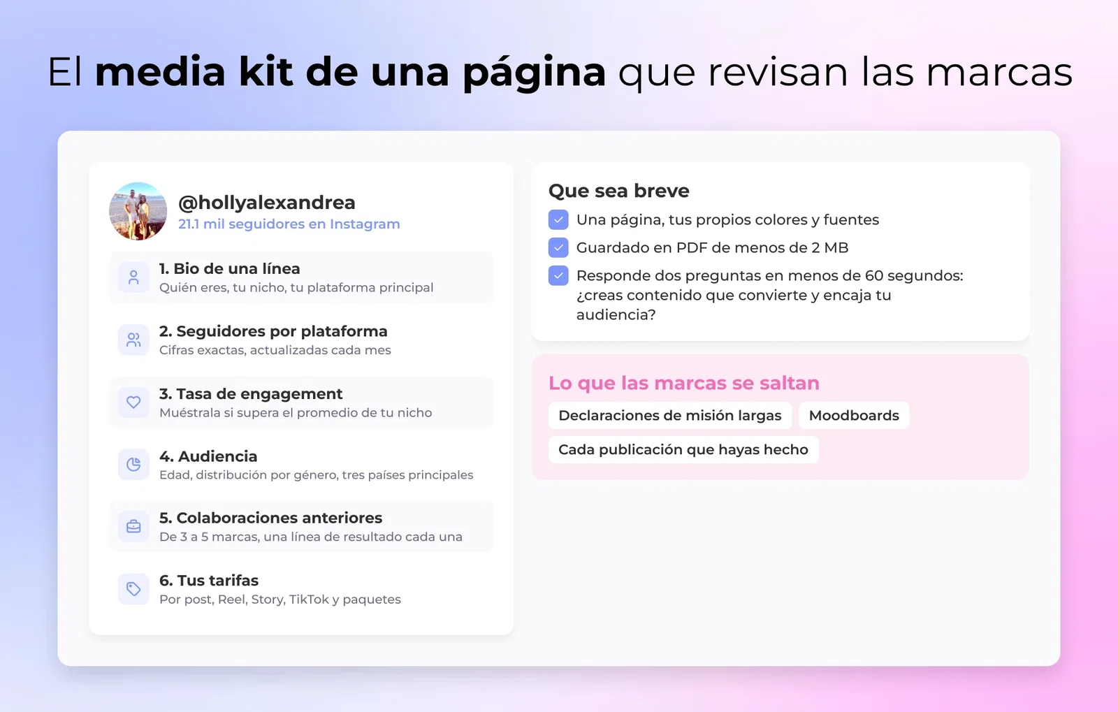Un media kit de una página con las seis partes que leen las marcas