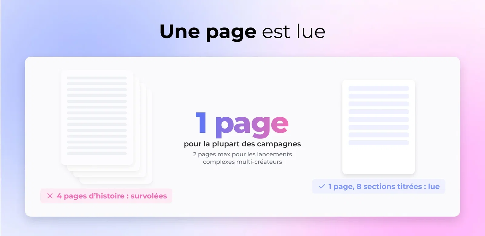 Une page est lue