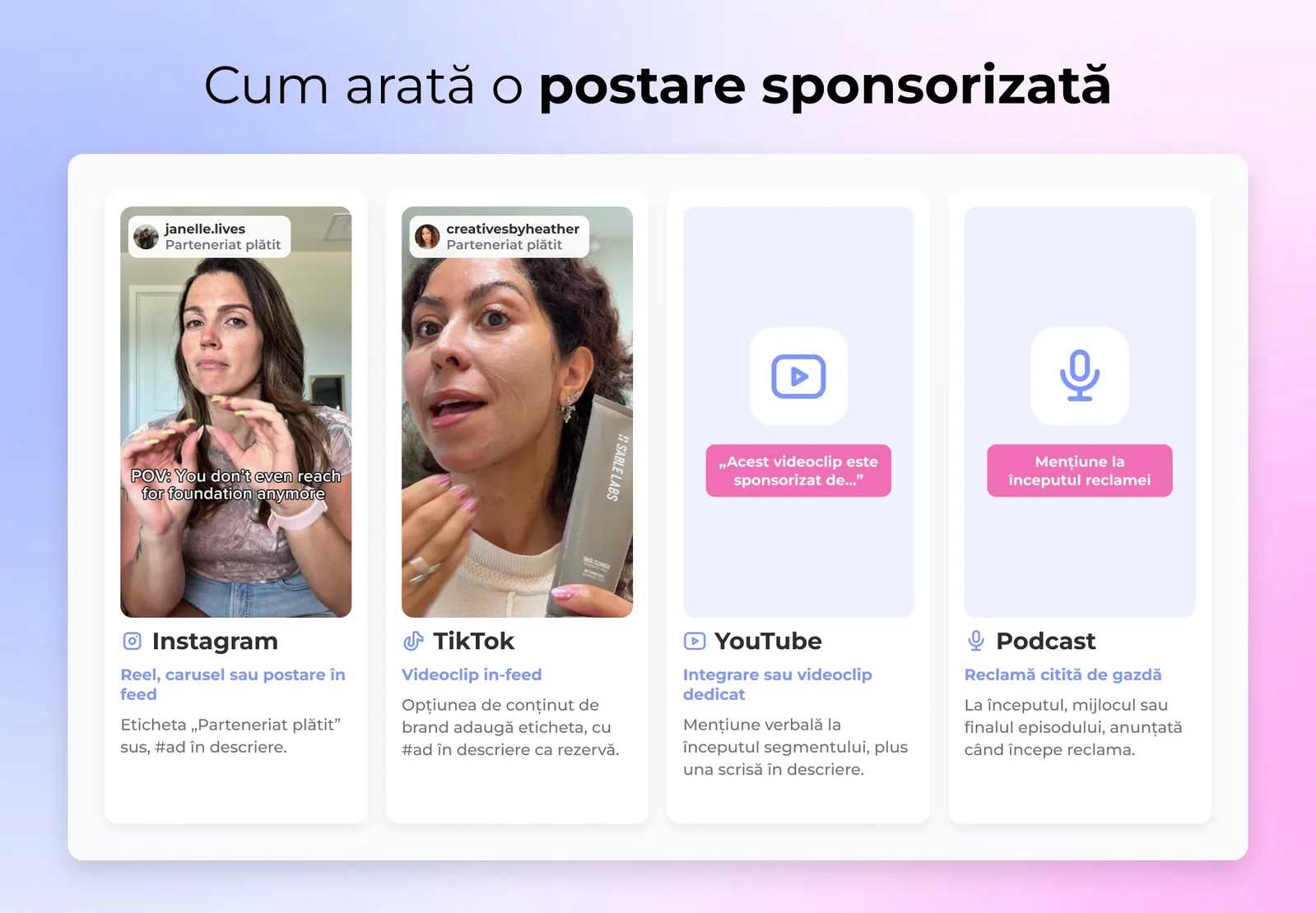 Cum arată o postare sponsorizată