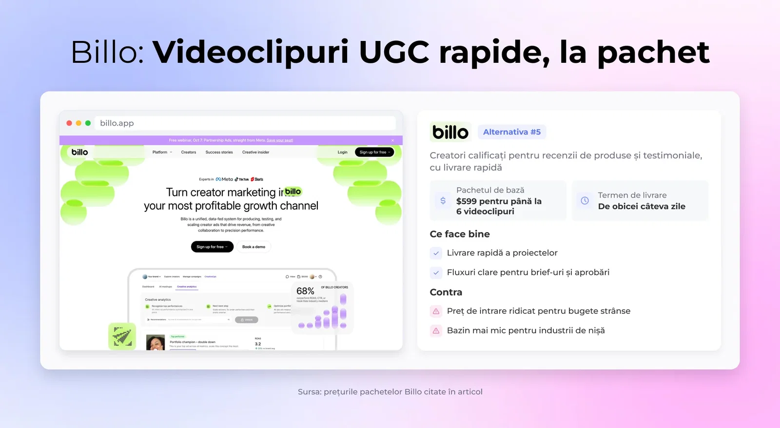Billo: Videoclipuri UGC rapide, la pachet