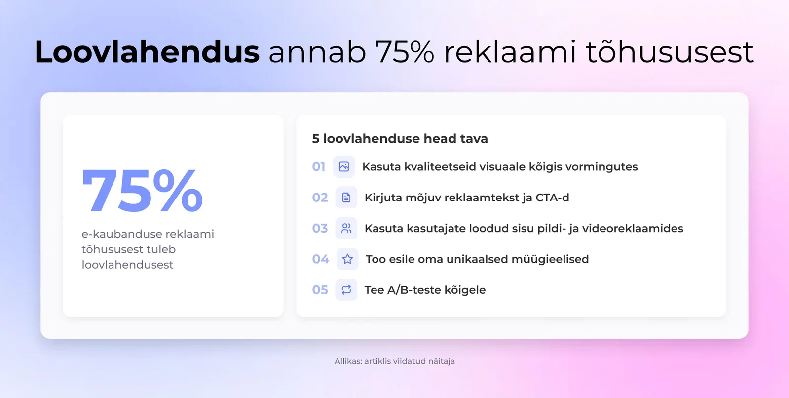 Parimad tavad e-kaubanduse reklaamide loomisel