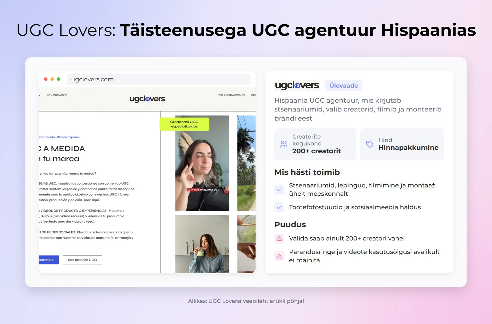 UGC Lovers: Täisteenusega UGC agentuur Hispaanias