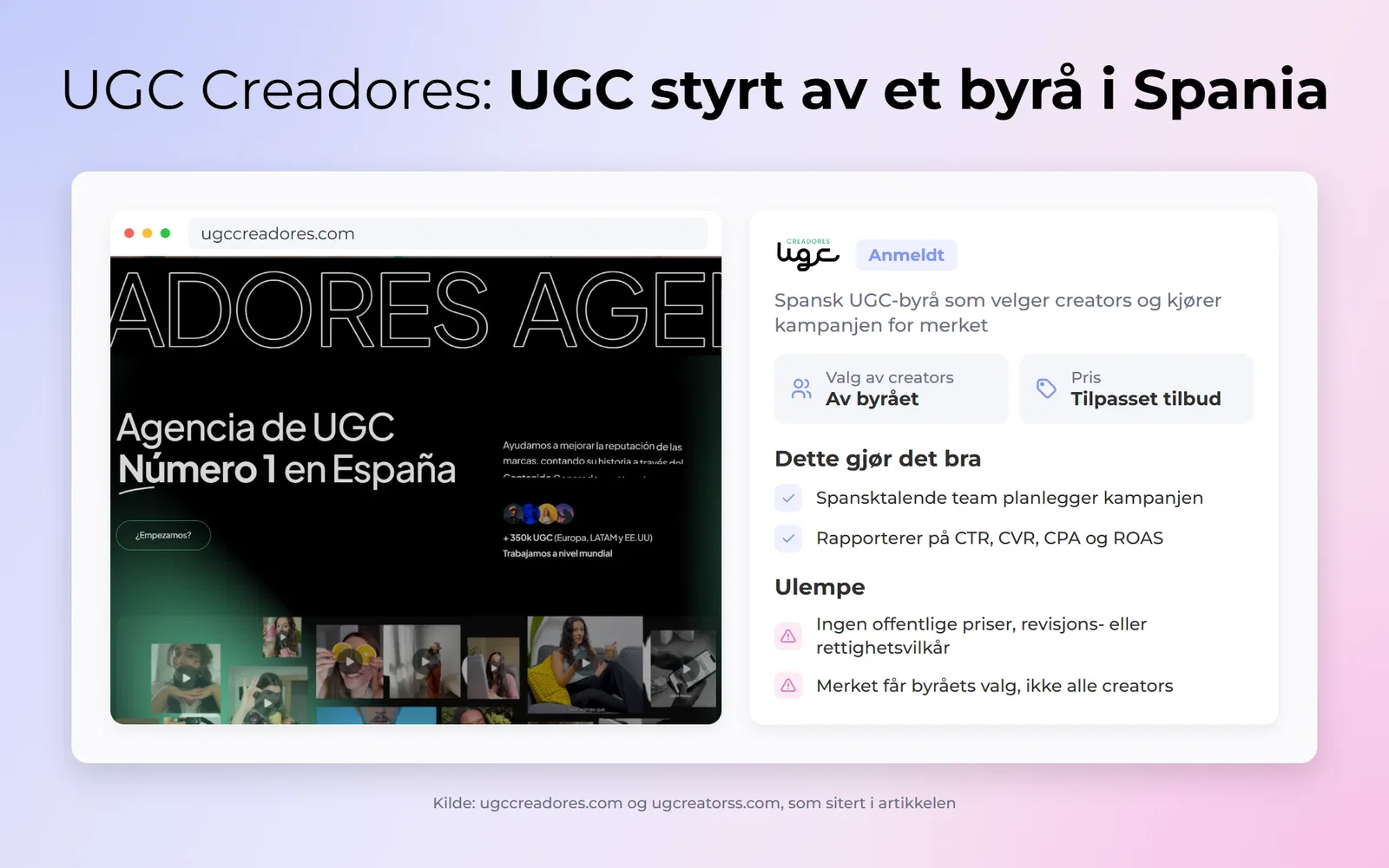 UGC Creadores: UGC styrt av et byrå i Spania