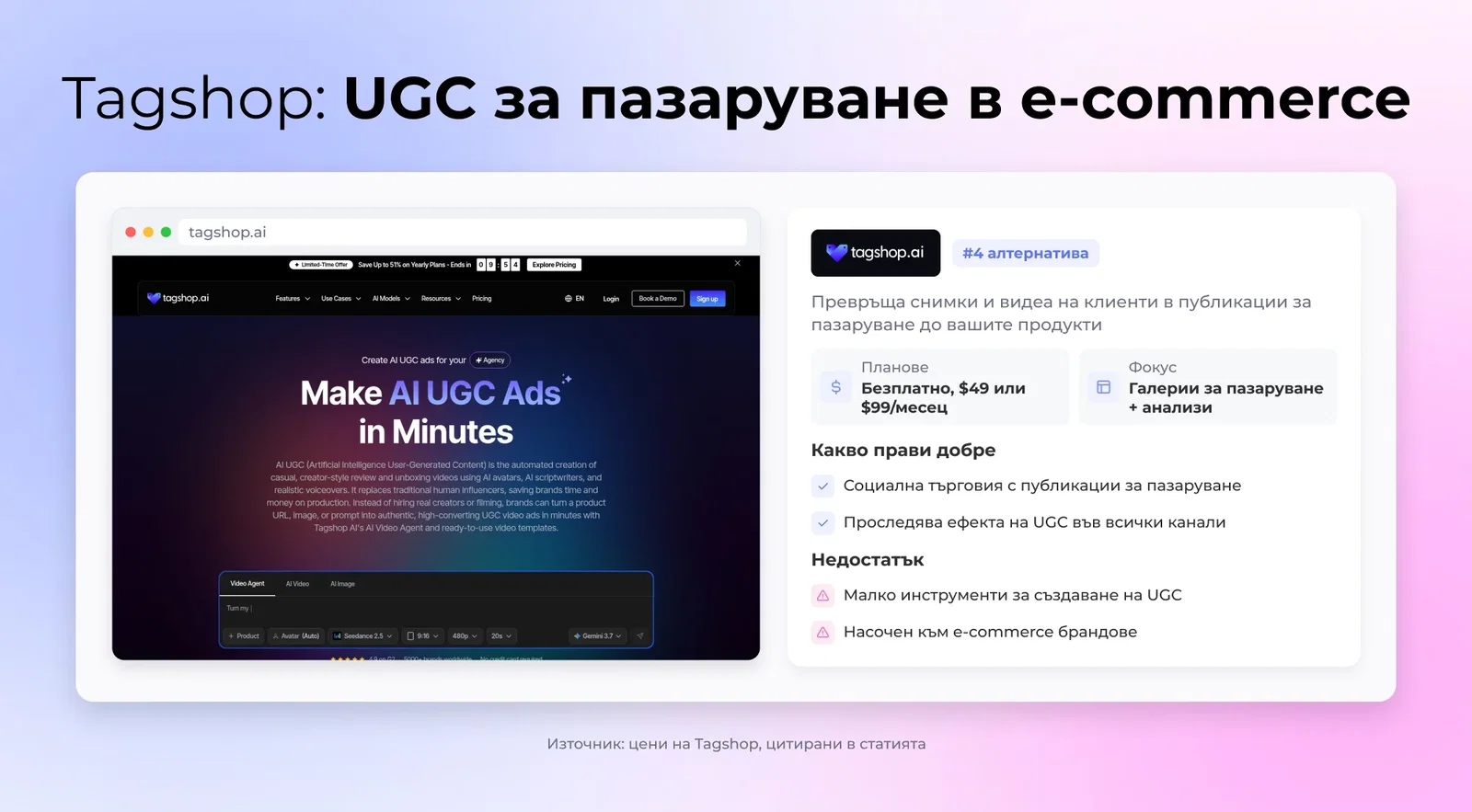 Tagshop: UGC за пазаруване в e-commerce