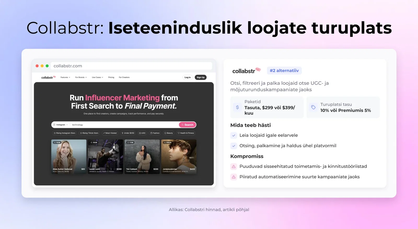 Collabstr: Iseteeninduslik creatorite turuplats