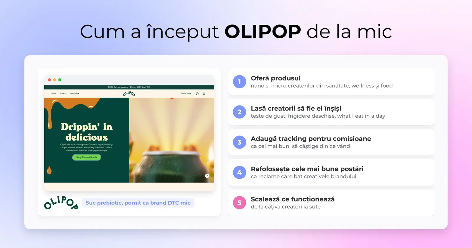 Cum a început OLIPOP de la mic