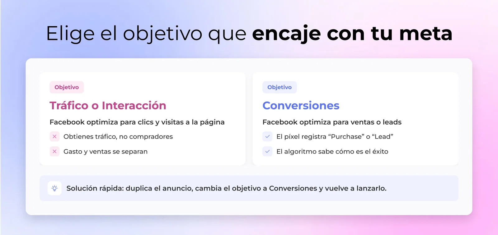 6. Objetivo de campaña incorrecto