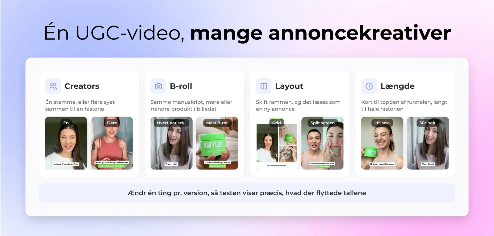 Én UGC-video, mange annoncekreativer
