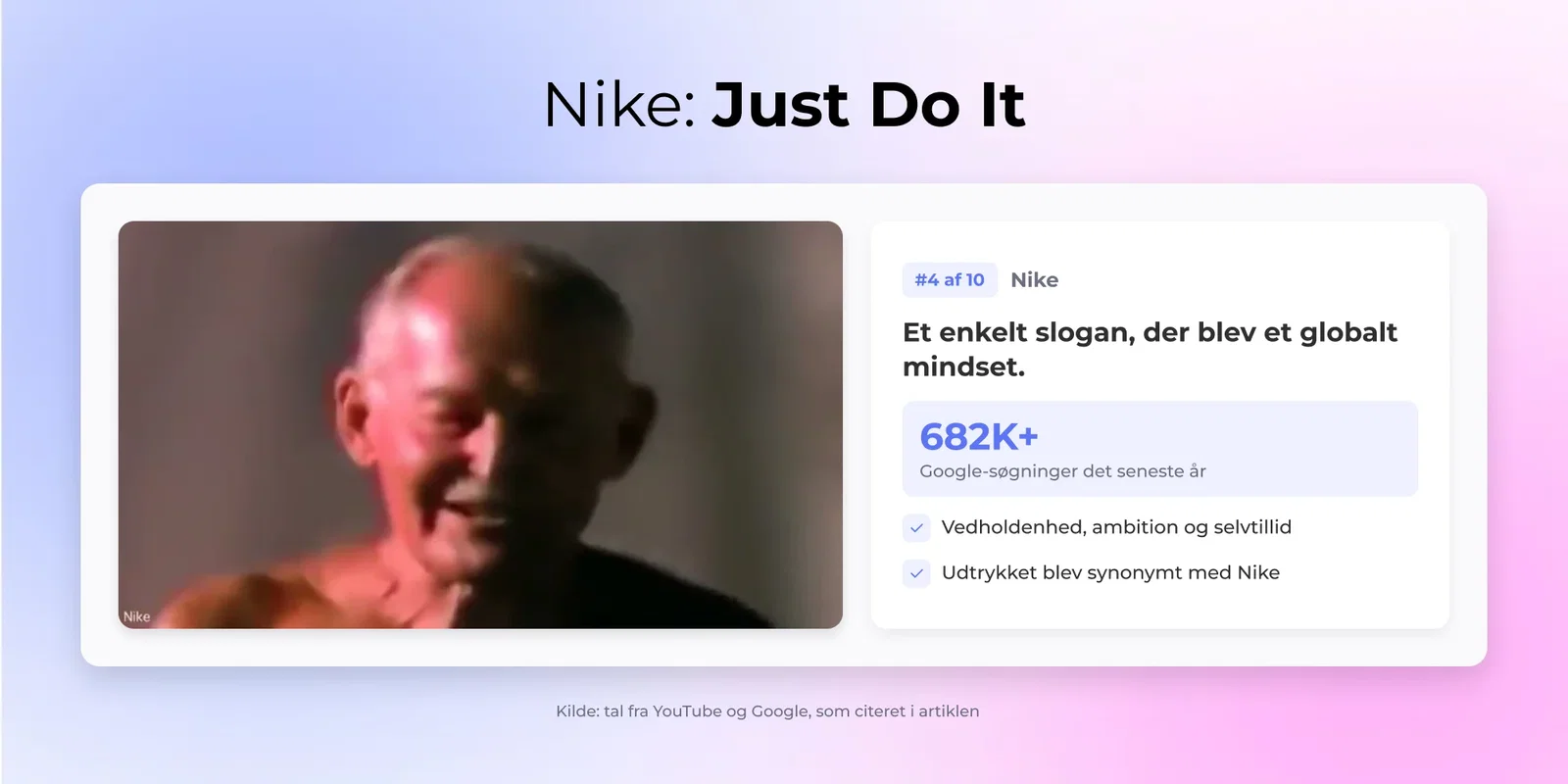 Nike: Just Do It