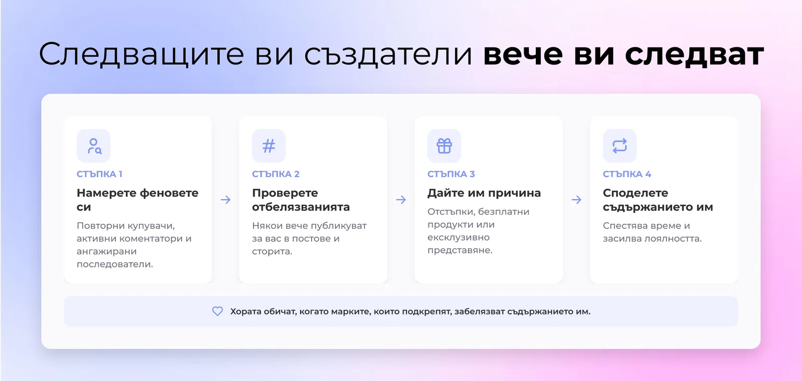 Следващите ви създатели вече ви следват