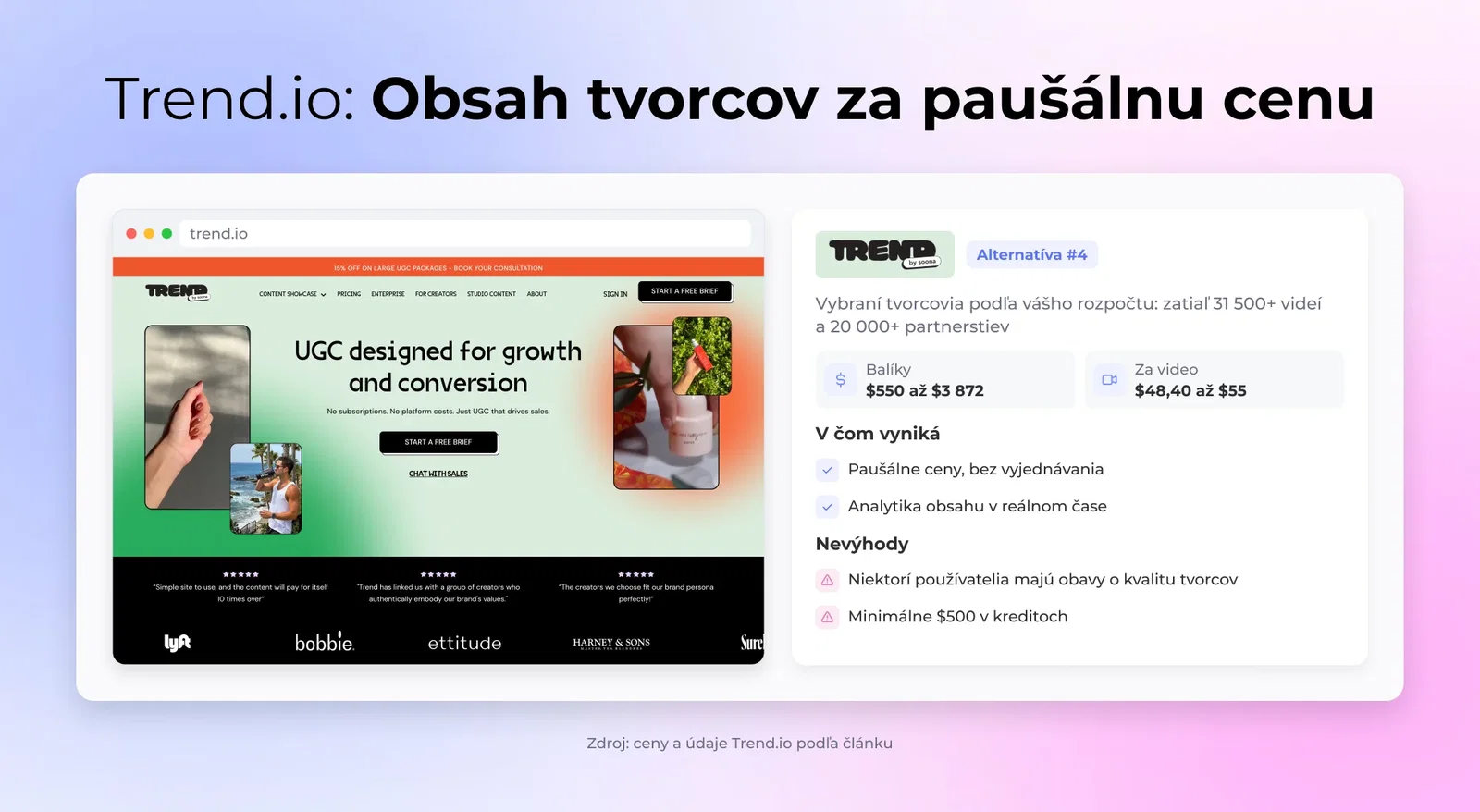 Trend.io: Obsah tvorcov za paušálnu cenu