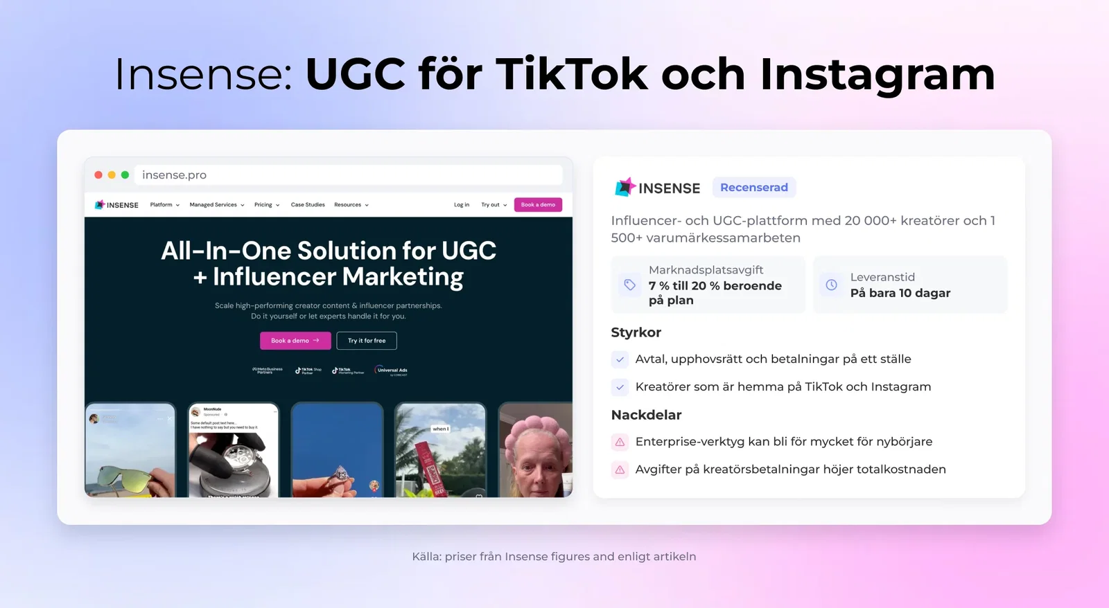 Översikt av Insense