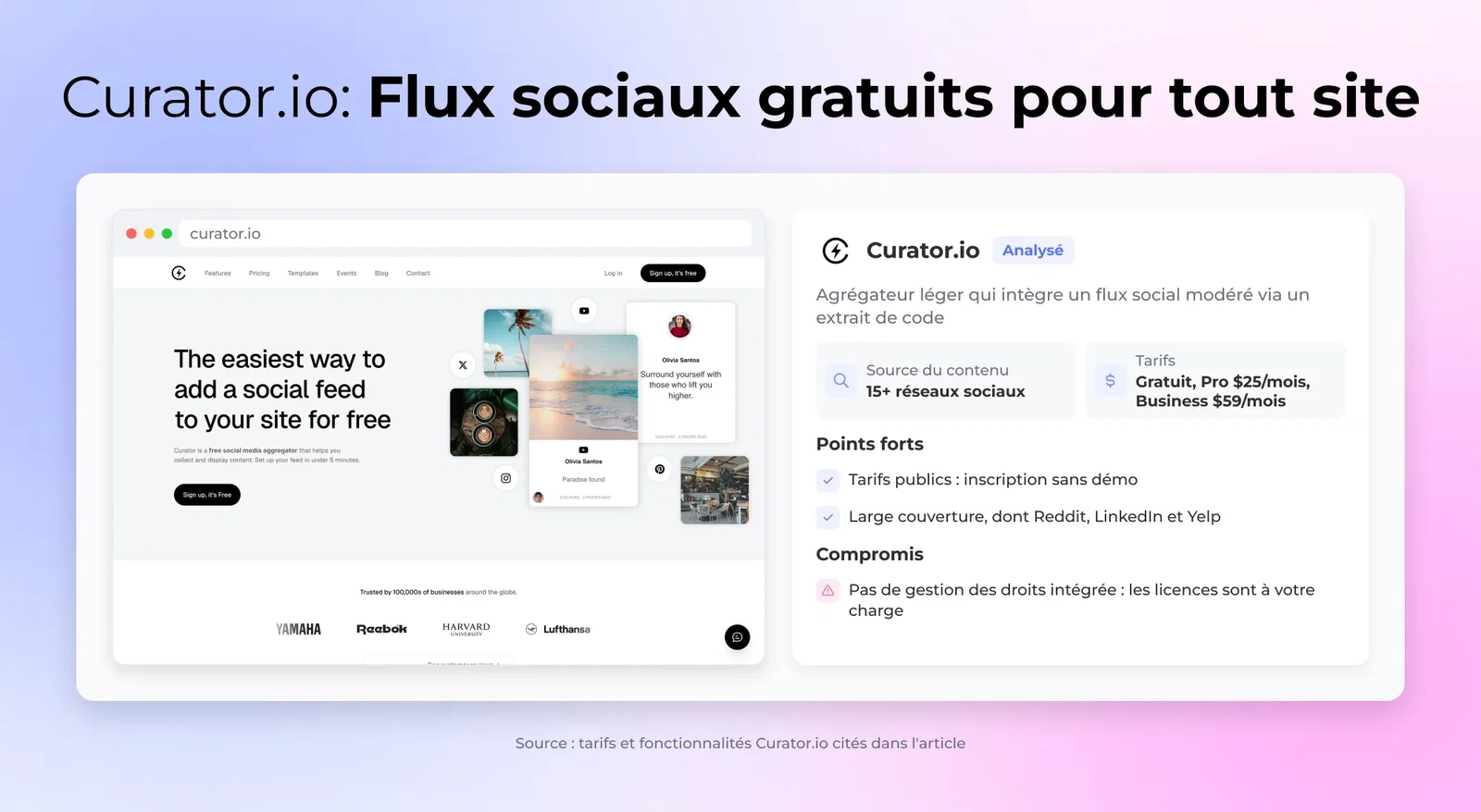 Curator.io en bref : chiffres clés, points forts et limites