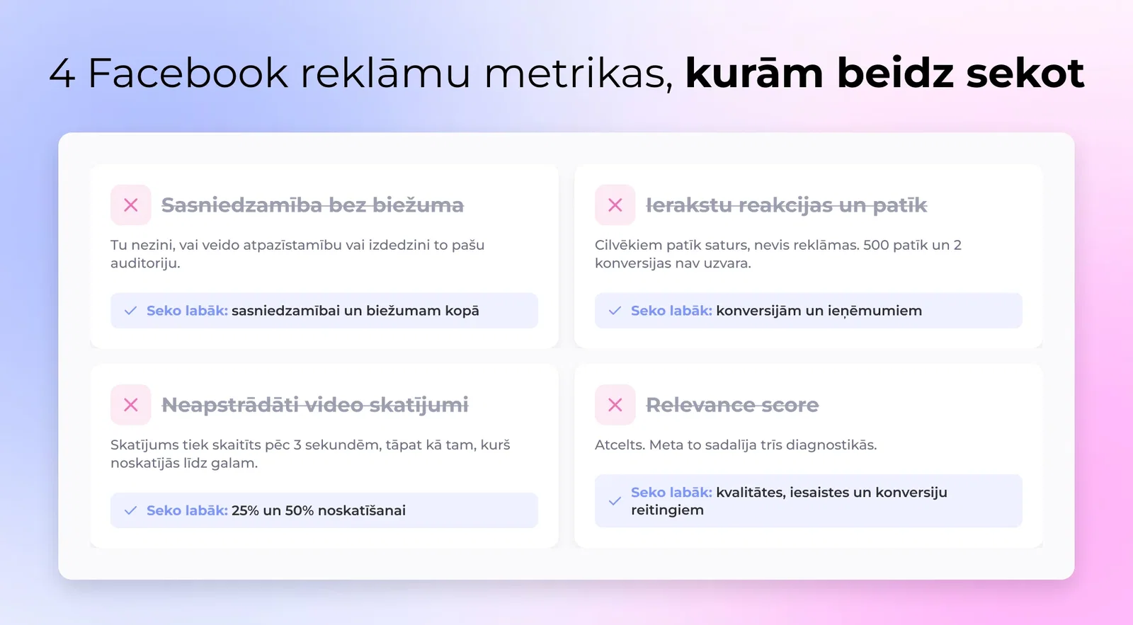 Vanity metriku šķērsots: sasniegumu bez frekvences, posta patīkamības, neapstrādātā videoklips skati un izņemtais nozīmīgums rezultāts