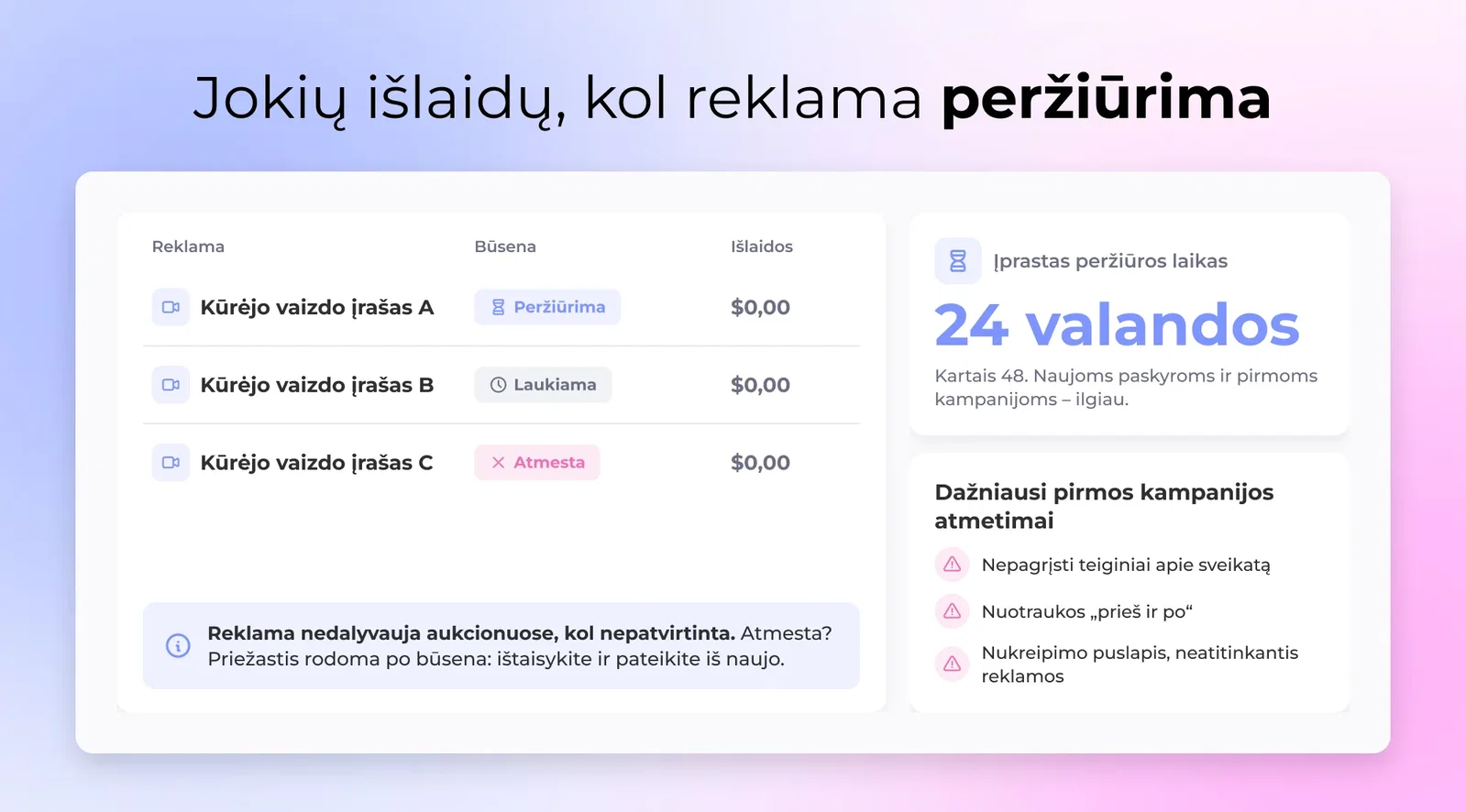 TikTok skelbimų būsena stulpelis, rodantis peržiūroje žymę šalia kampanijos su nulinėmis išlaidomis