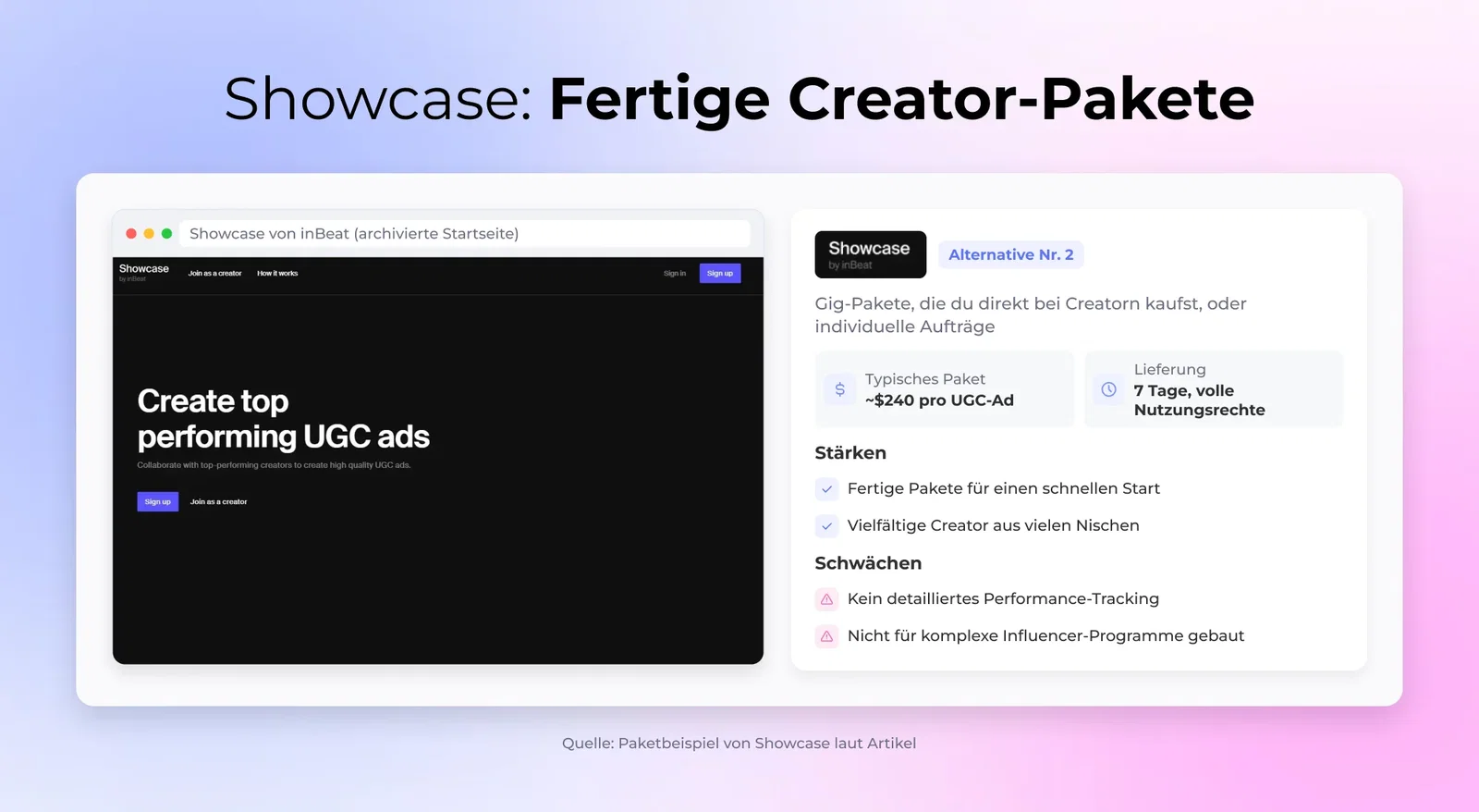 #2 Alternative: Showcase