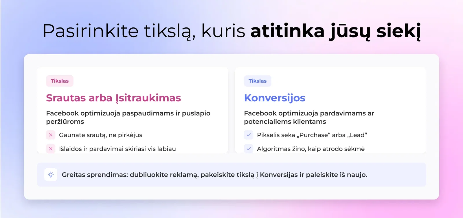 6. Neteisingas kampanijos tikslas