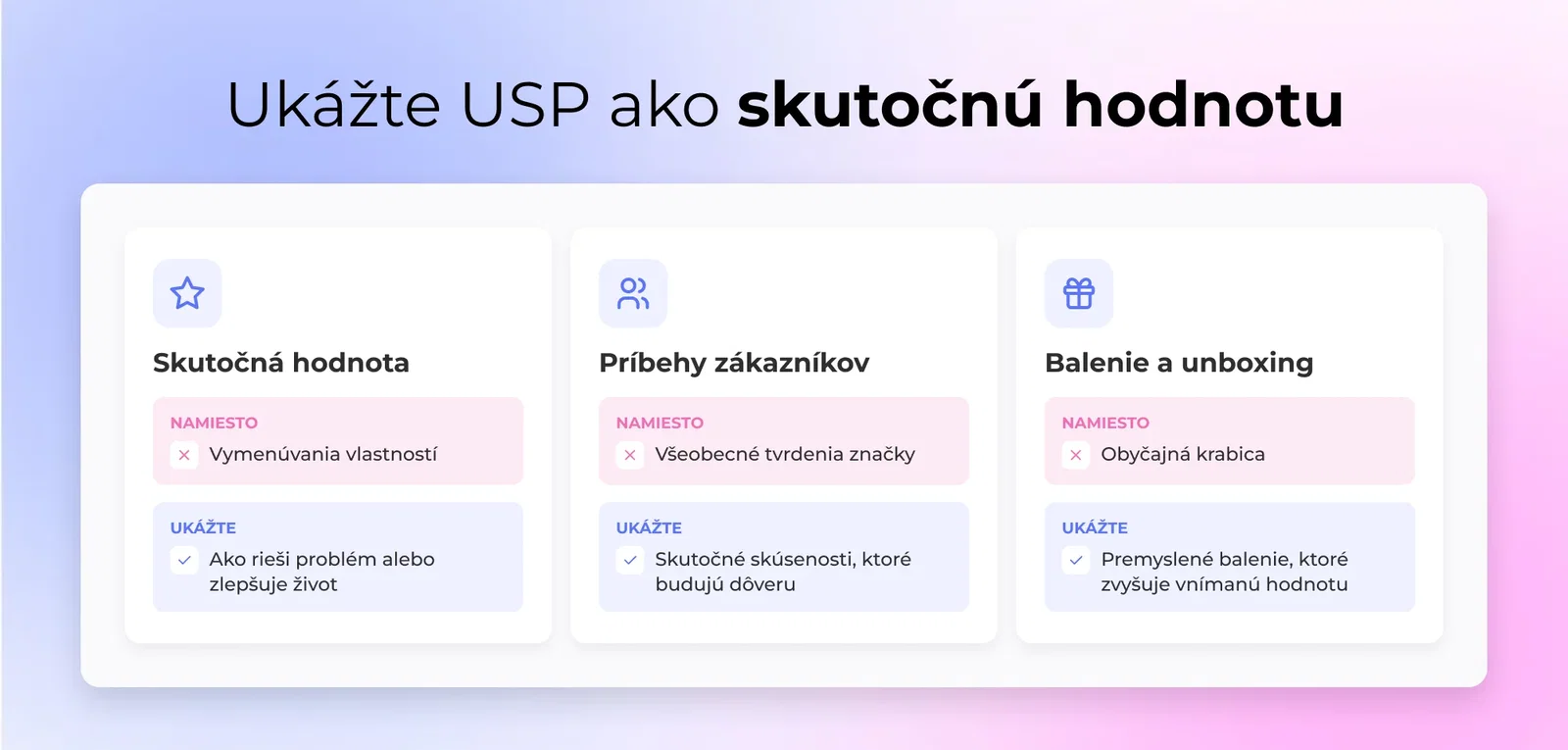 4. Zvýraznite jedinečné predajné argumenty (USP)