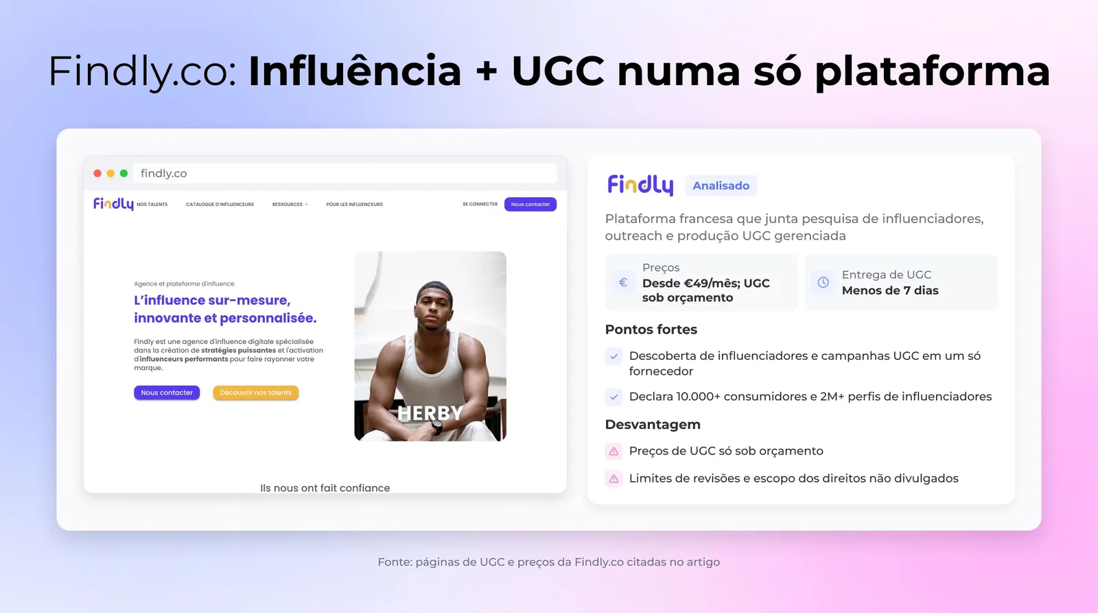 Findly.co em resumo: fatos principais, pontos fortes e limitações