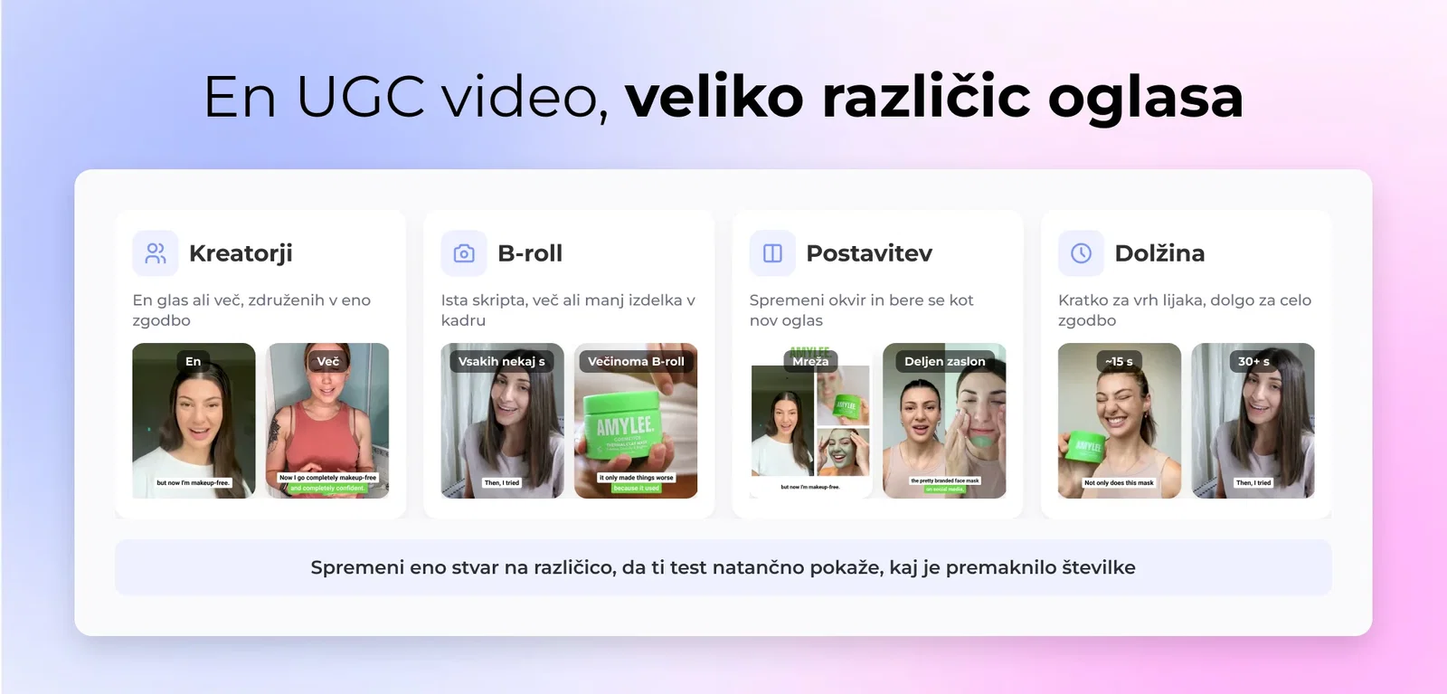 En UGC video, veliko različic oglasa