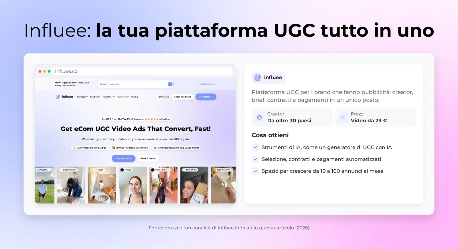 Influee: la tua piattaforma UGC tutto in uno