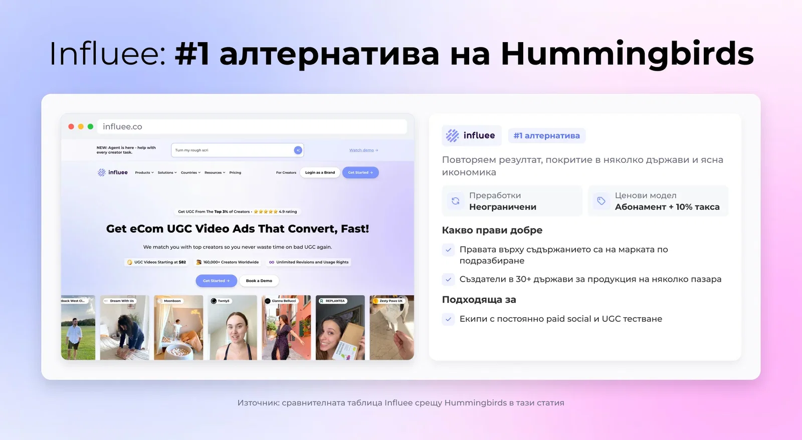 Influee накратко: основни факти, силни страни и компромиси