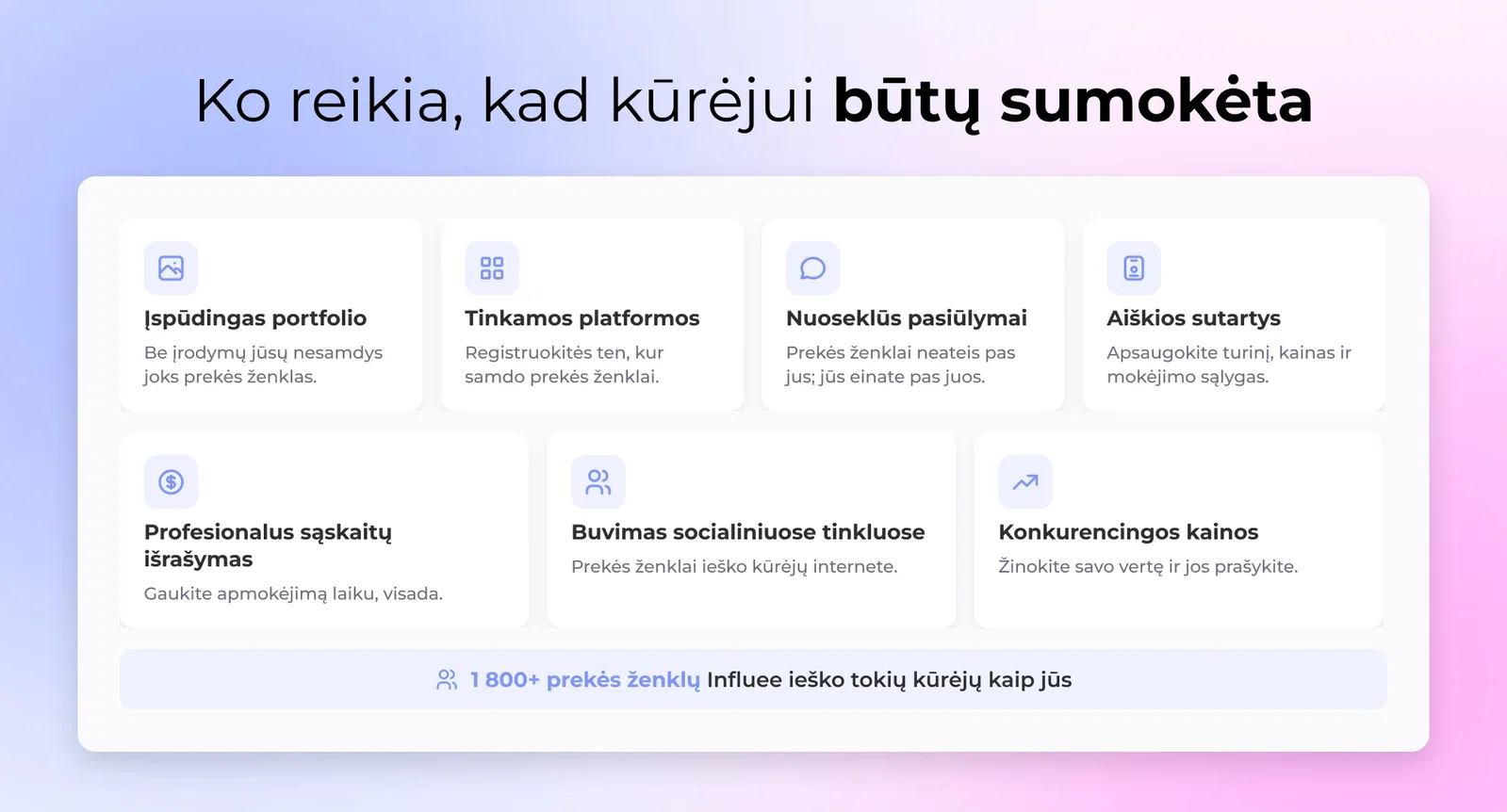 Ko reikia, kad kūrėjui būtų sumokėta