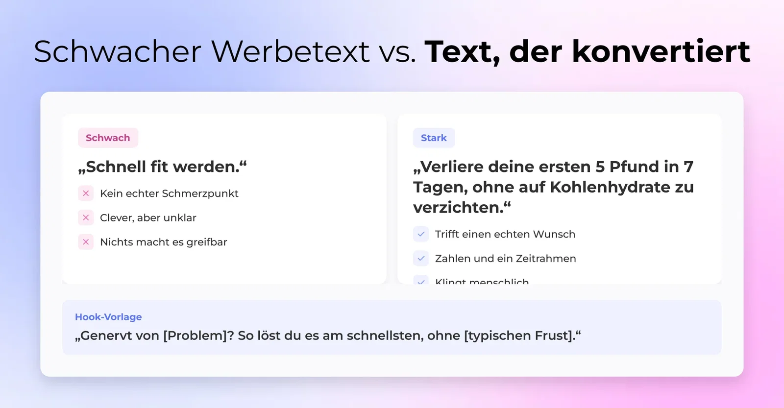 3. Schwacher Werbetext