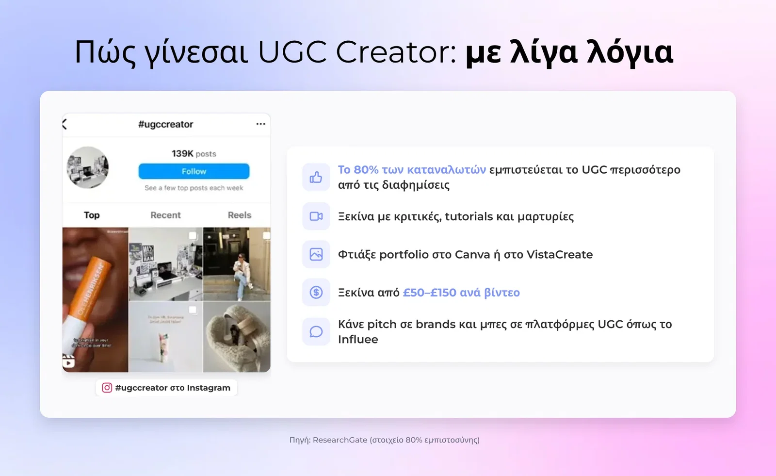 Πώς γίνεσαι UGC Creator: με λίγα λόγια
