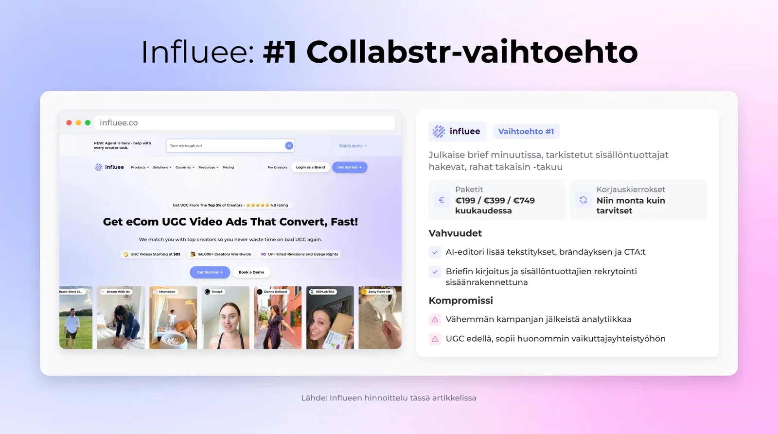 Influee lyhyesti: keskeiset tiedot, vahvuudet ja heikkoudet