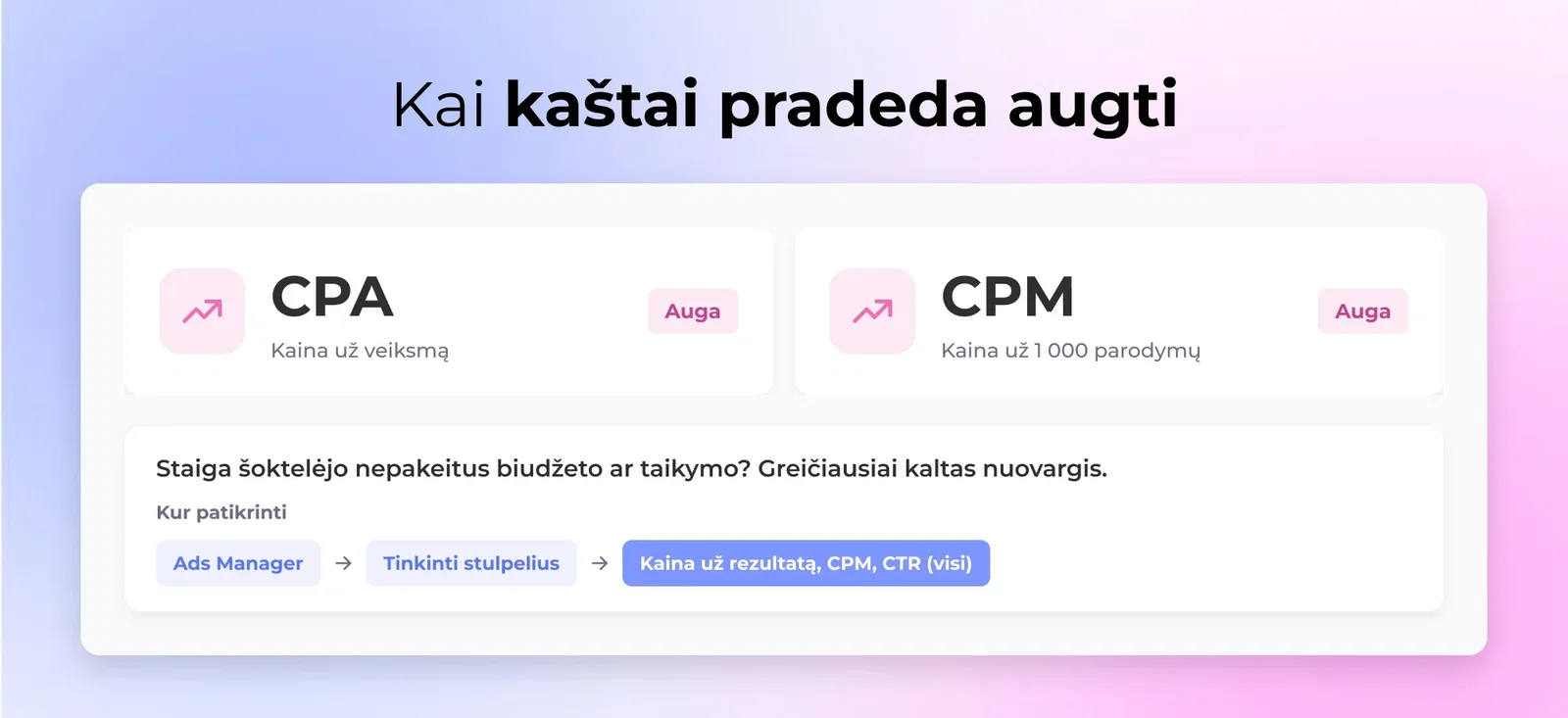 Kai kaštai pradeda augti