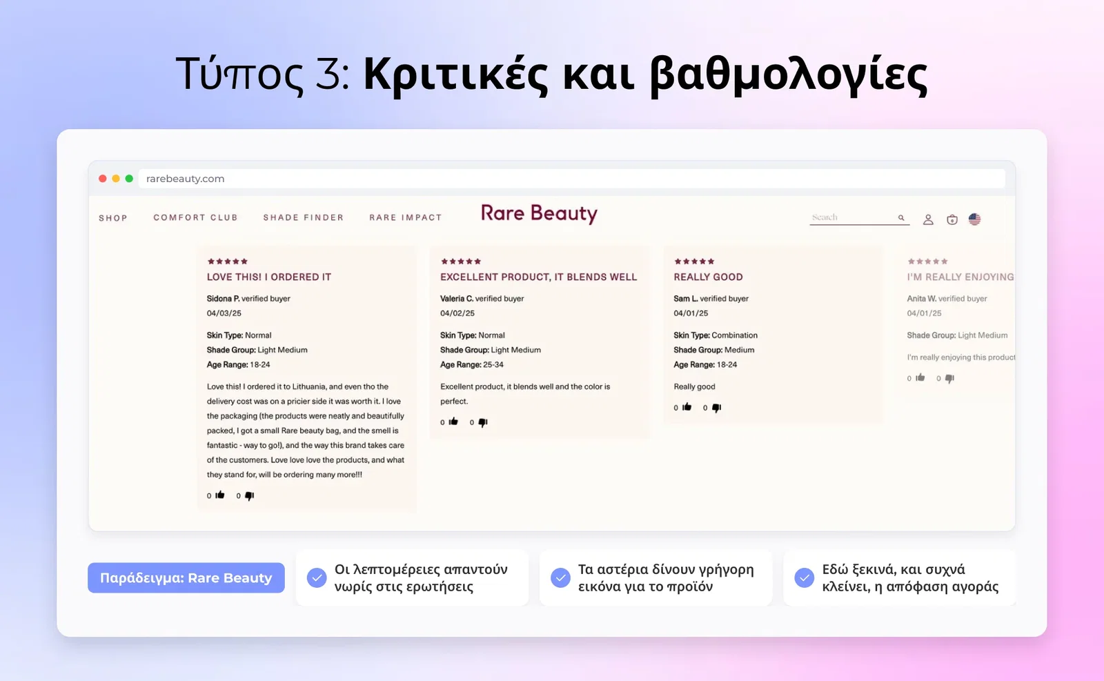 Τύπος 3: Κριτικές και βαθμολογίες