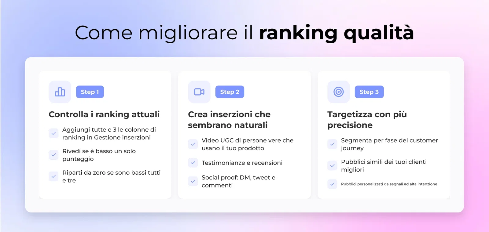 Come migliorare il ranking qualità