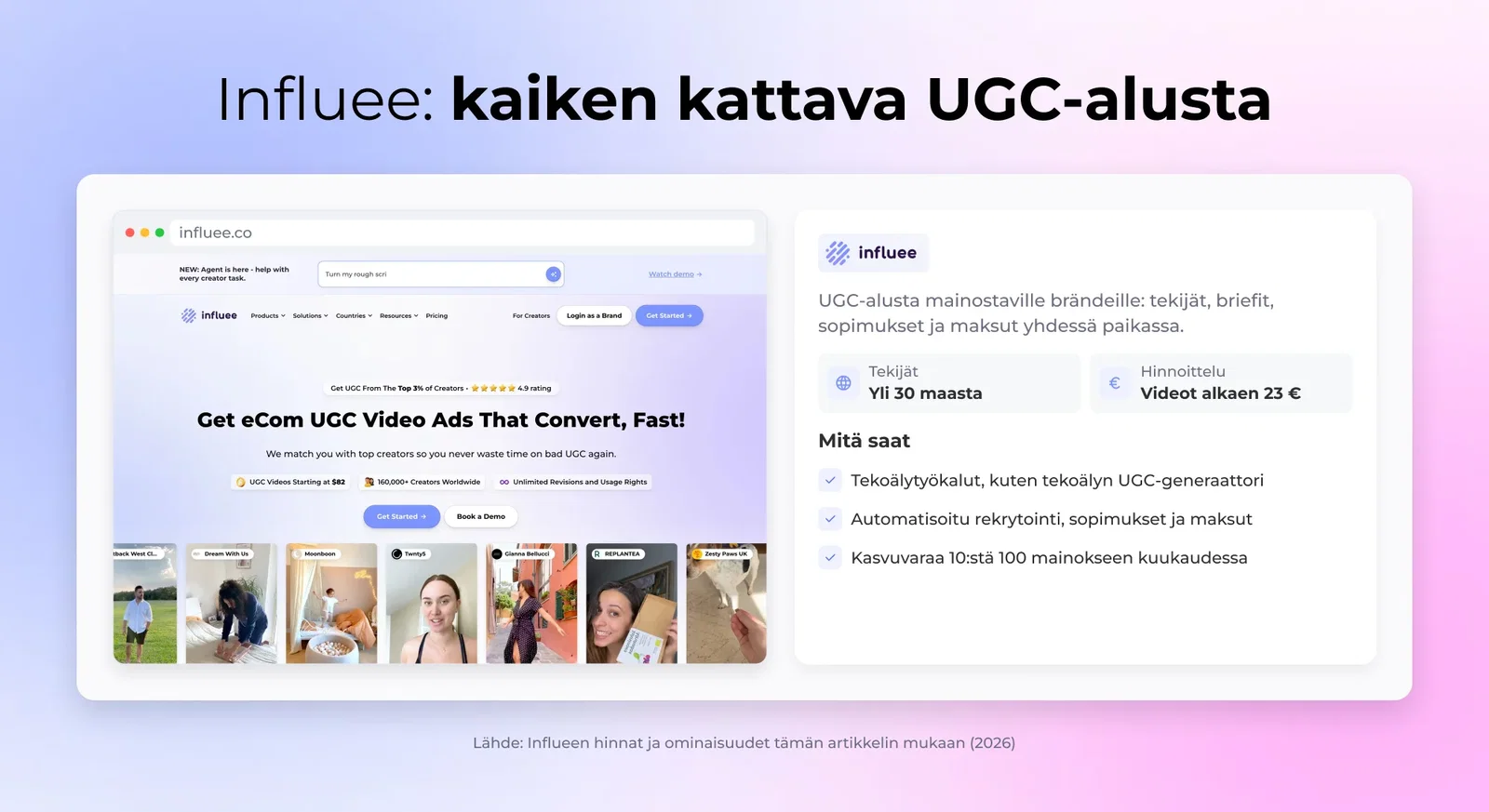 Influee: kaiken kattava UGC-alusta