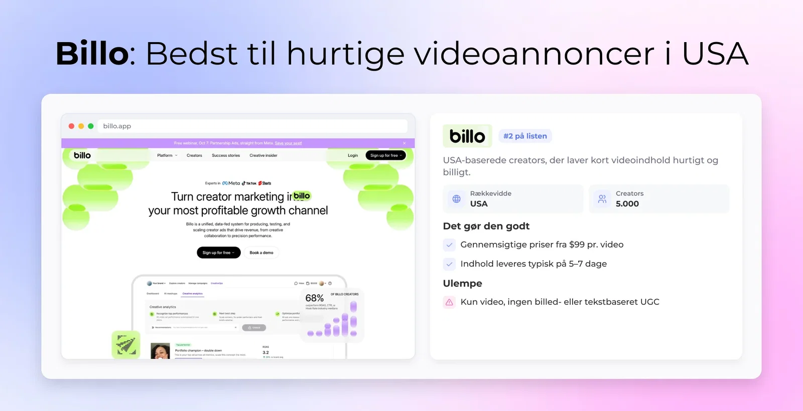 Billo: Bedst til hurtige videoannoncer i USA