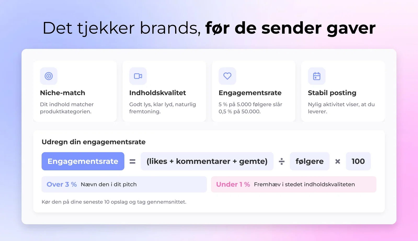En influencer gennemgår engagementrate og niche, de signaler brands vælger efter