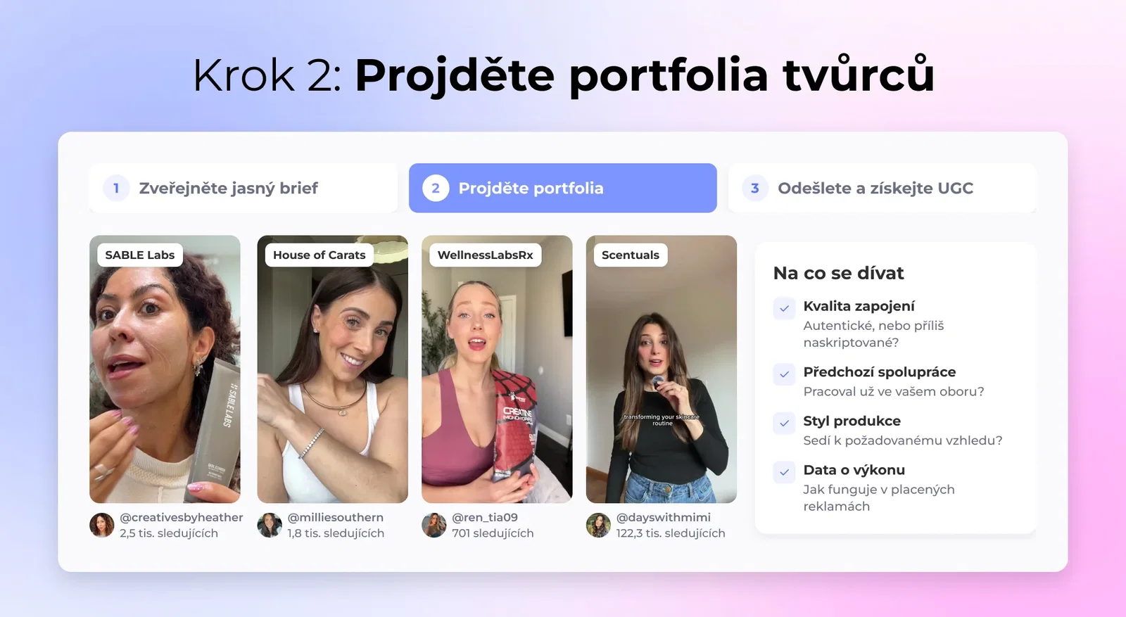 Krok 2: čtyři portfolia tvůrců a na co se dívat: zapojení, spolupráce, styl produkce, výkon