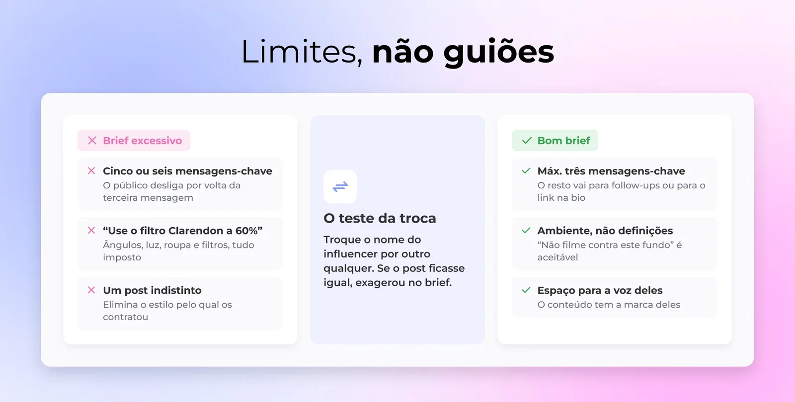 Limites, não guiões