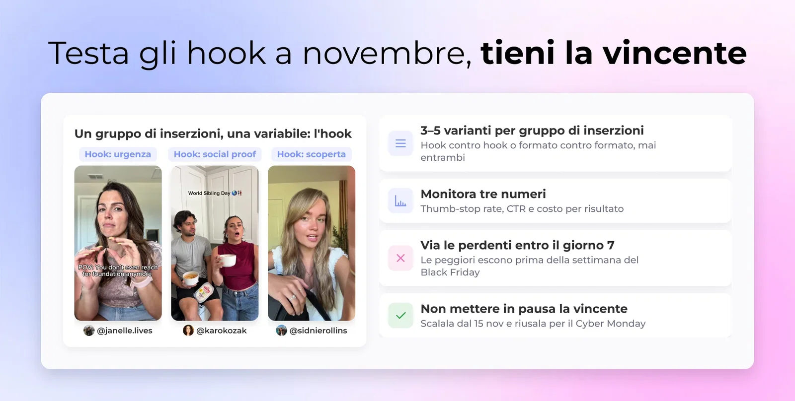 Testa gli hook a novembre, tieni la vincente