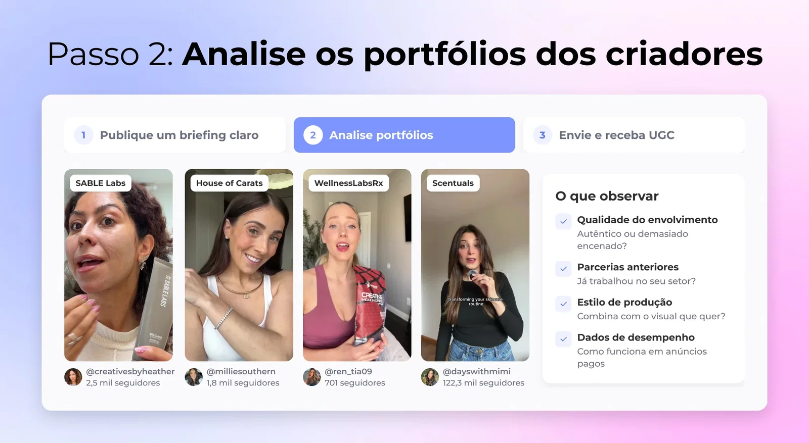 Passo 2: quatro portfólios de criadores e o que observar: envolvimento, parcerias, estilo, desempenho