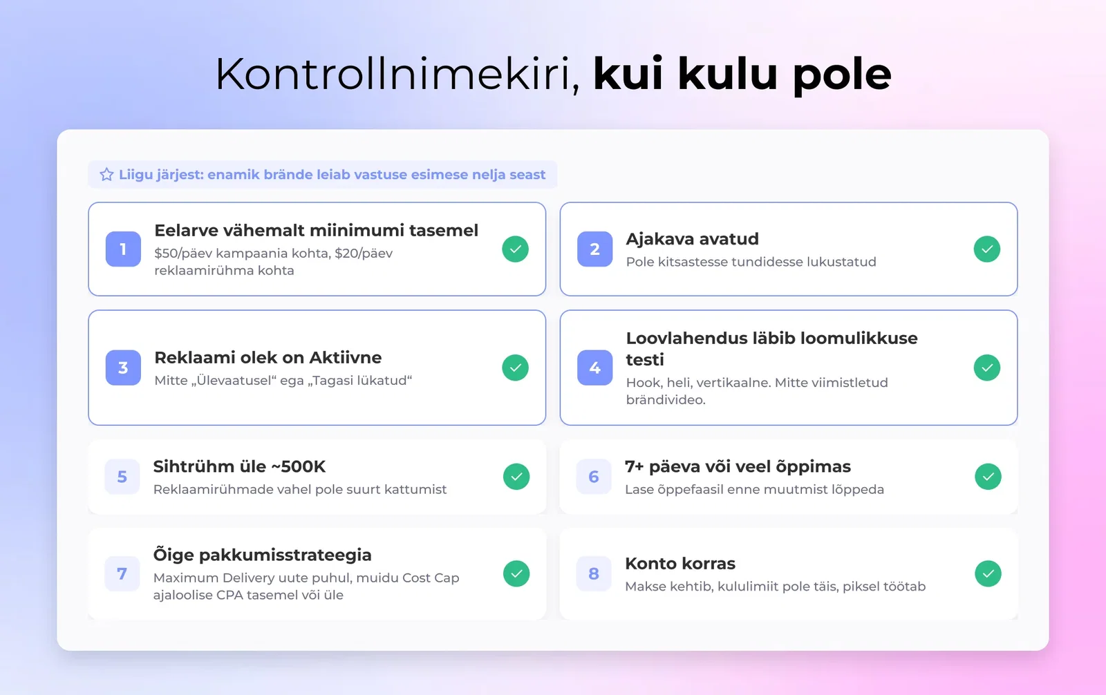 Prioriseeritud kaheksapunktiline TikTok reklaamid ei kuluta diagnostika kontrollnimekiri, kus nimekirja all on rohelised linnukesed