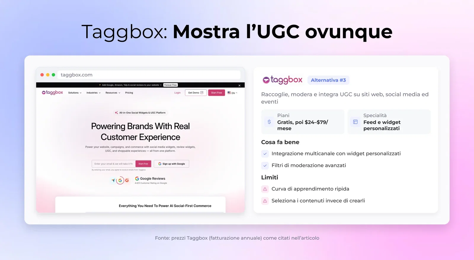 Taggbox: Mostra l’UGC ovunque