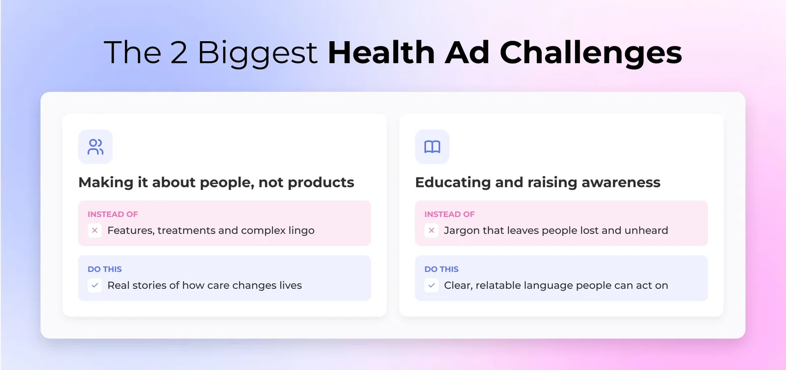 Healthcare Advertising Challenges